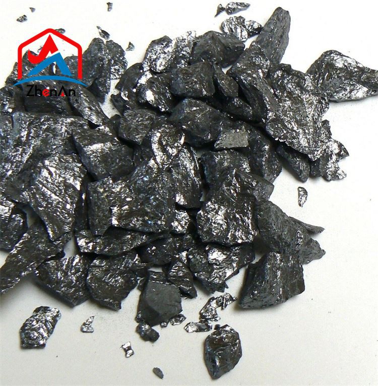 Silicon Metal 1101 2202 3303